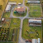 Modèle d'Installation de ferme polyvalent